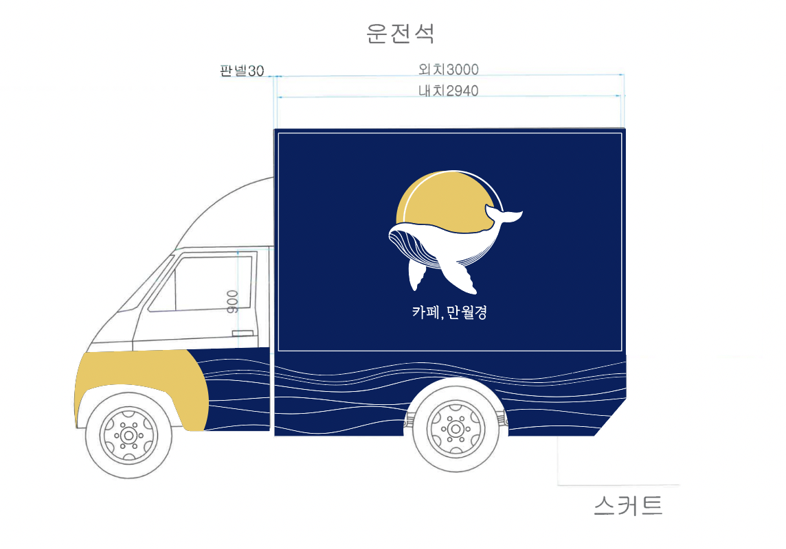 3523361850_ZyxUjMvG_db3de8354d99db8d4a6bfca8eb56db292d67880f.png 이미지크게보기